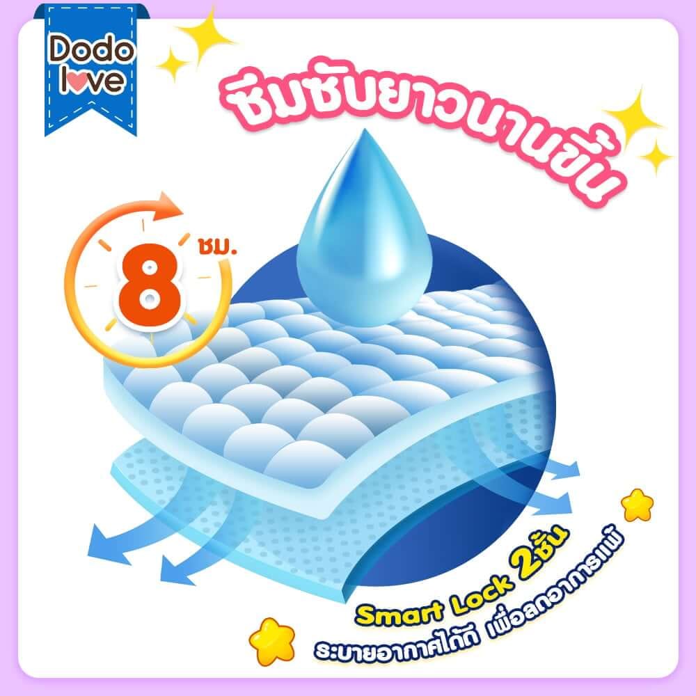 ผ้าอ้อม DODOLOVE STANDARD SOFT ไซต์ NB 34 ชิ้น เทปกาว_2